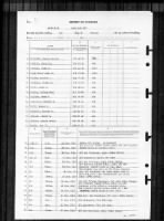 u.s. world war ii navy muster rolls, 1938-1949 record for clarence g. rohn