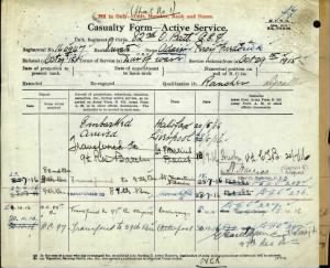 Fold3 Image - WWI Canadian Soldier Example Doc